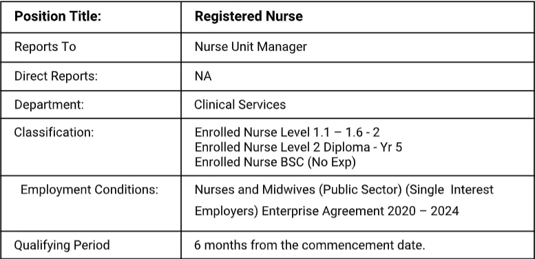 Assistant in Nursing / Enrolled or Allied