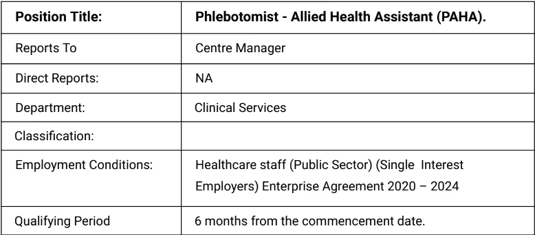 Phlebotomist – Allied Health Assistant (PAHA)