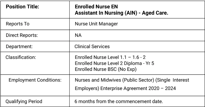 EN AIN and Allied Aged Care